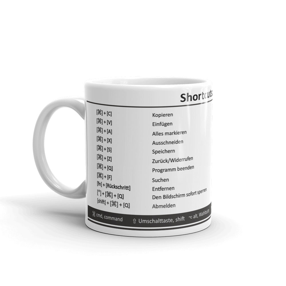 Diese Tasse mit MacOS Shortcuts erleichtert den Arbeitsalltag aller Apple Nutzer. 