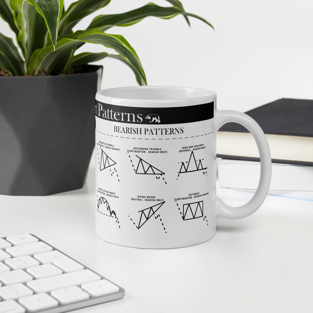 Diese Tasse mit Forex-Chart-Mustern, ist das ideale Geschenk für Trader, Aktionäre, Banker, und Wertpapierhändler.