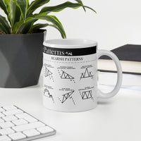 Diese Tasse mit Forex-Chart-Mustern, ist das ideale Geschenk für Trader, Aktionäre, Banker, und Wertpapierhändler.